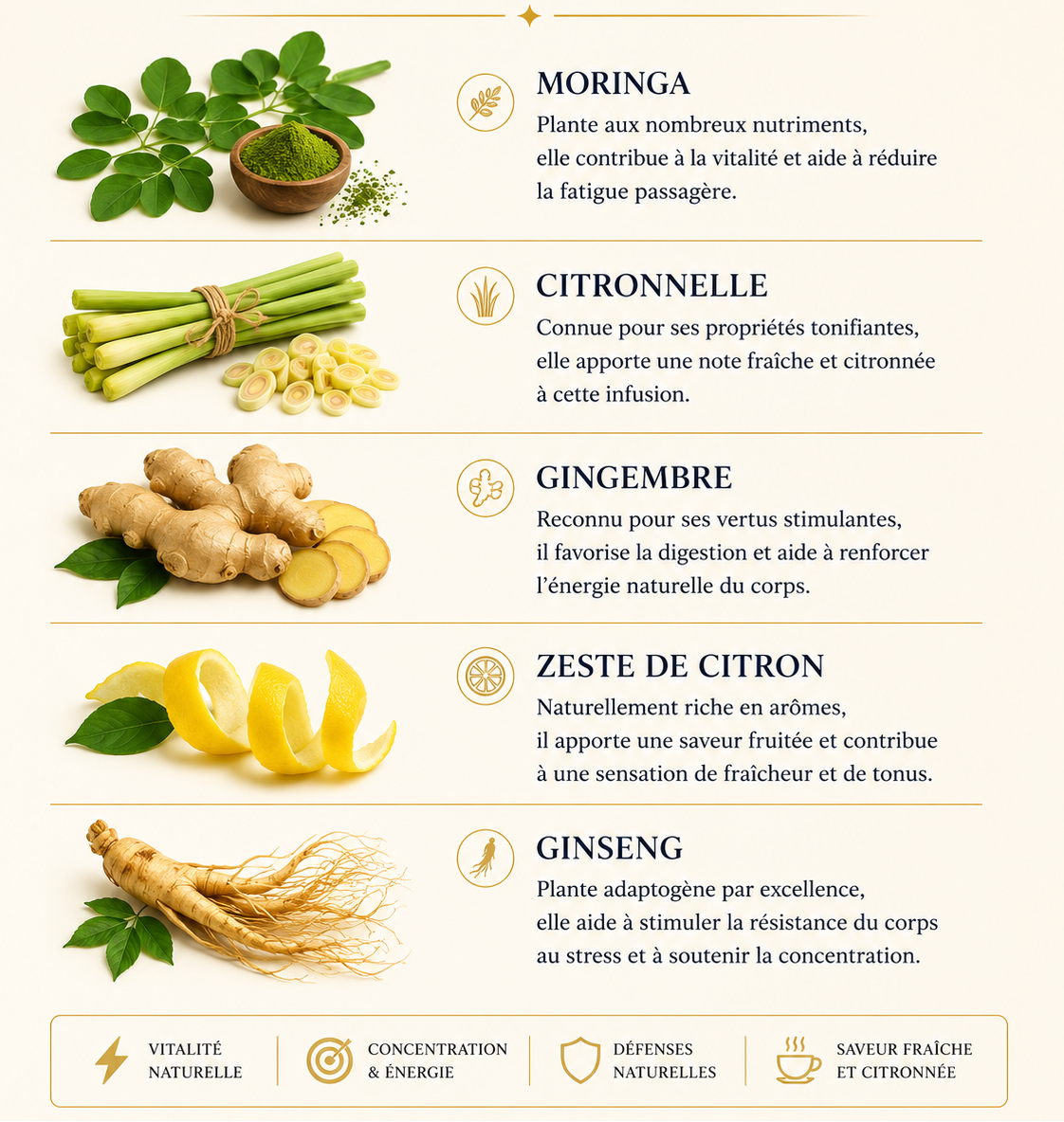 Energy Boost - concentration et vitalité